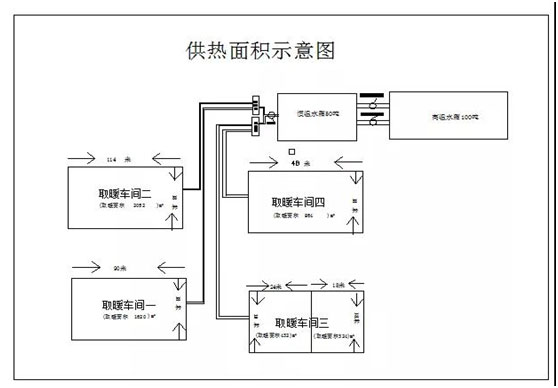 专访2